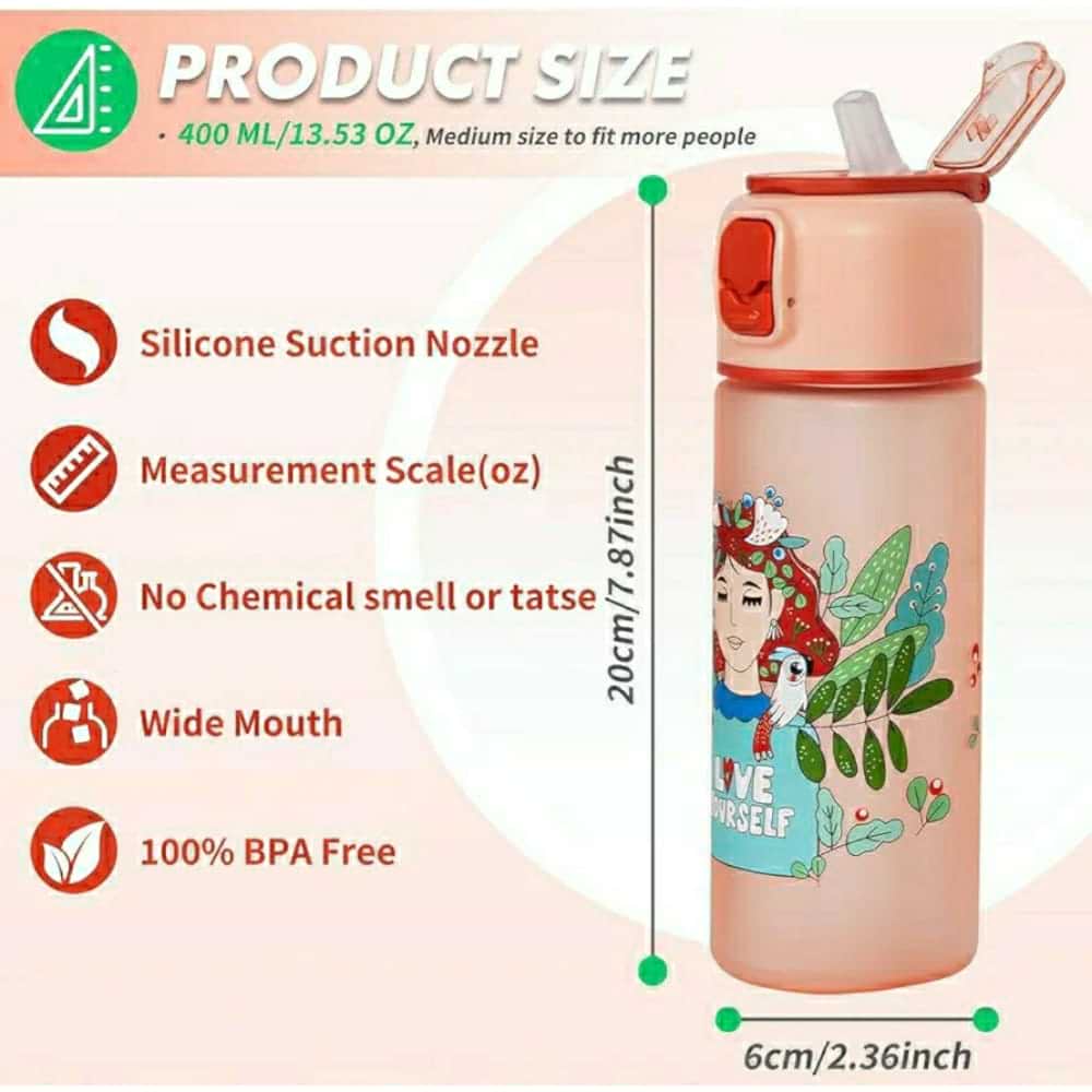 Feature panel describing the leak proof lid and food grade straw of the bottle