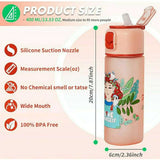 Feature panel describing the leak proof lid and food grade straw of the bottle