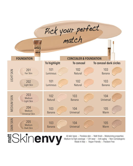 Skin Envy shade matching guide pairing foundation and concealer by skin depth