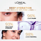 Loreal Hyaluronic Acid Serum