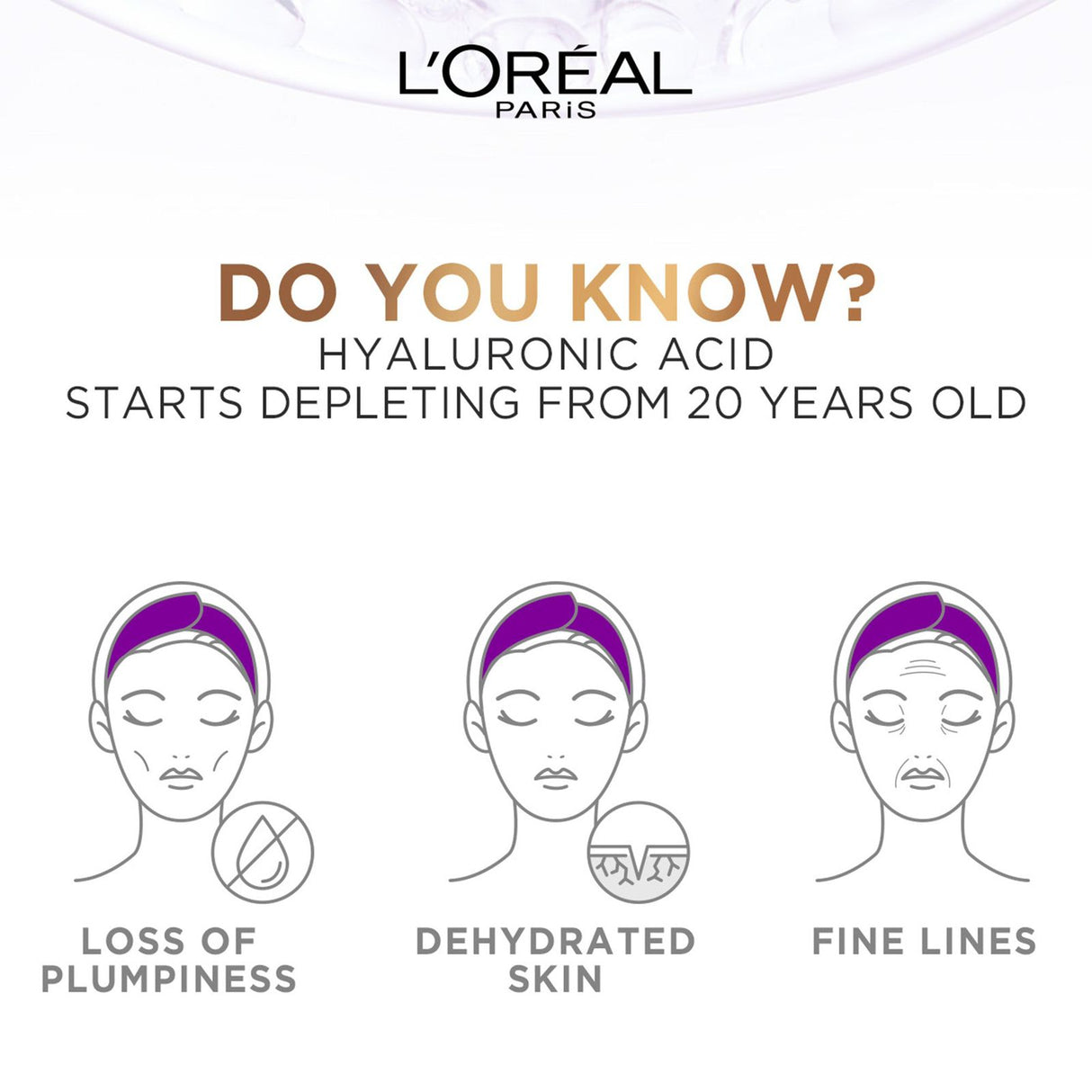 Loreal Day Cream